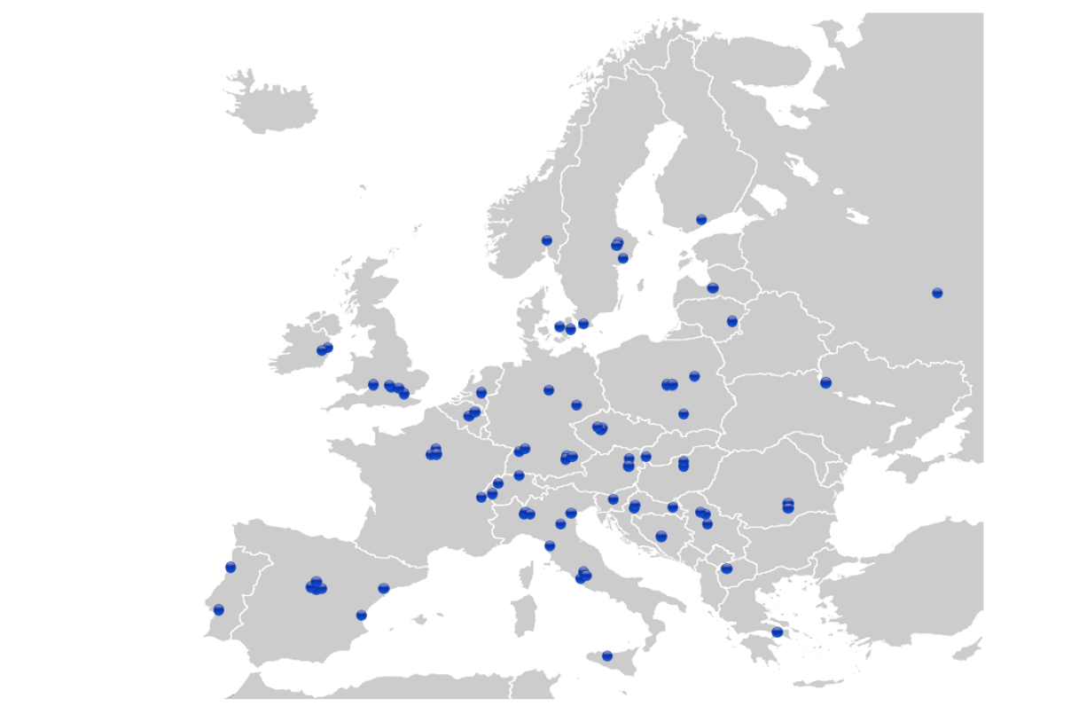 EURADOS VM