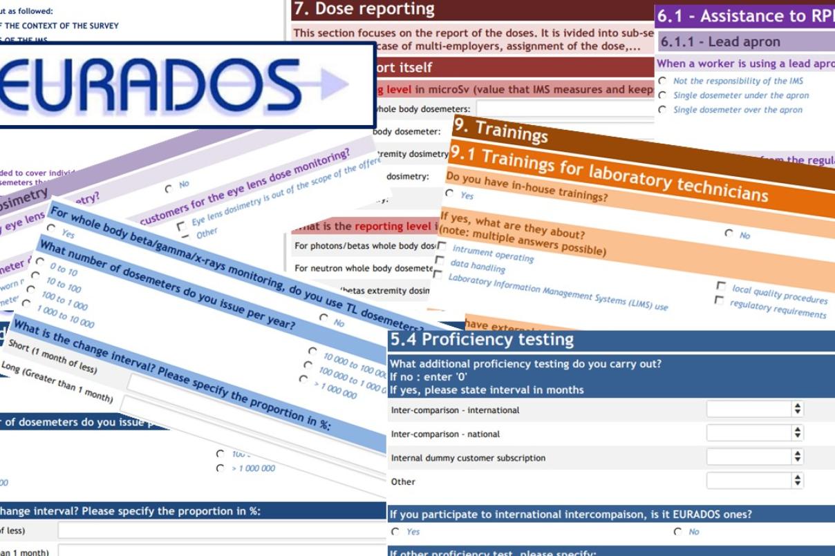 Surveys